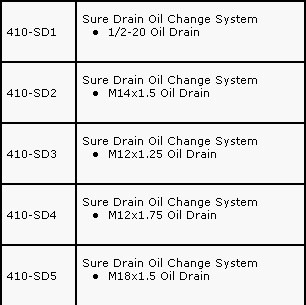 Fram Sure Drain Size Chart