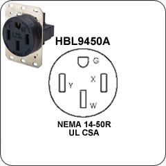 NEMA 14-50R